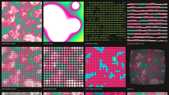 Glitzy operator panel
