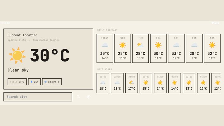 Car Launcher weather screen, Riposte theme